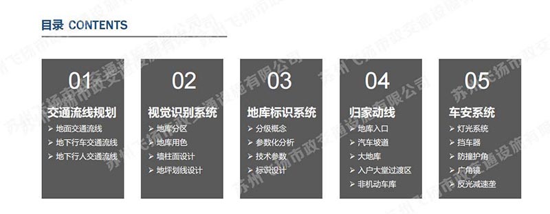 一套完整的蘇州地下停車場設(shè)計(jì)方案，某地號地塊品質(zhì)地庫初步設(shè)計(jì)方案？